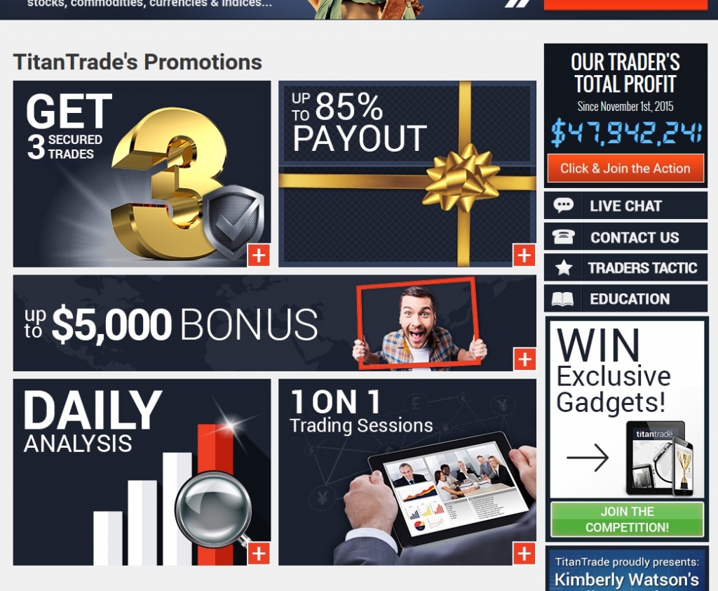 Titan Trade | Canadian Binary Options